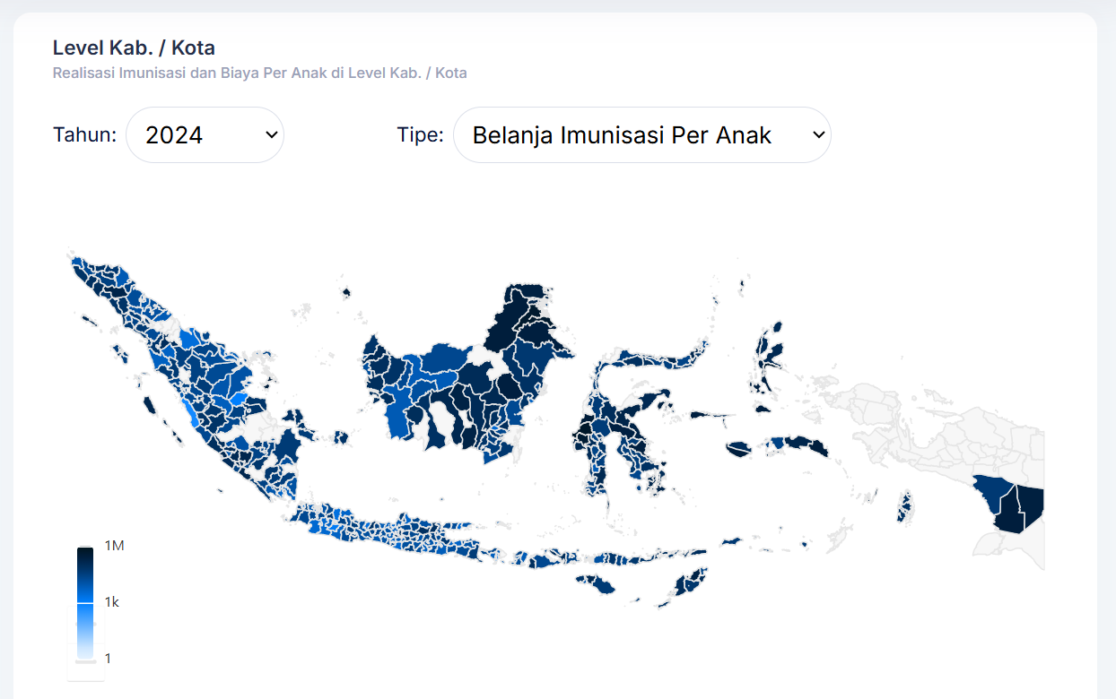 Dashboard Anggaran Belanja Kesehatan